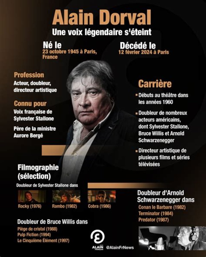 Aurore Bergé Parents : Father Alain Dorval and Mother - SarkariResult