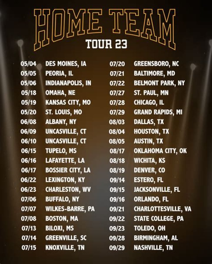 Blur's 2023 Tour Schedule, Tickets, and Concert Info - SarkariResult