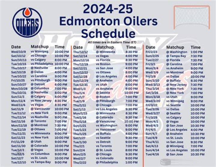 Edmonton Oilers Presale Code 2023, Schedule, Tickets 2023 and More