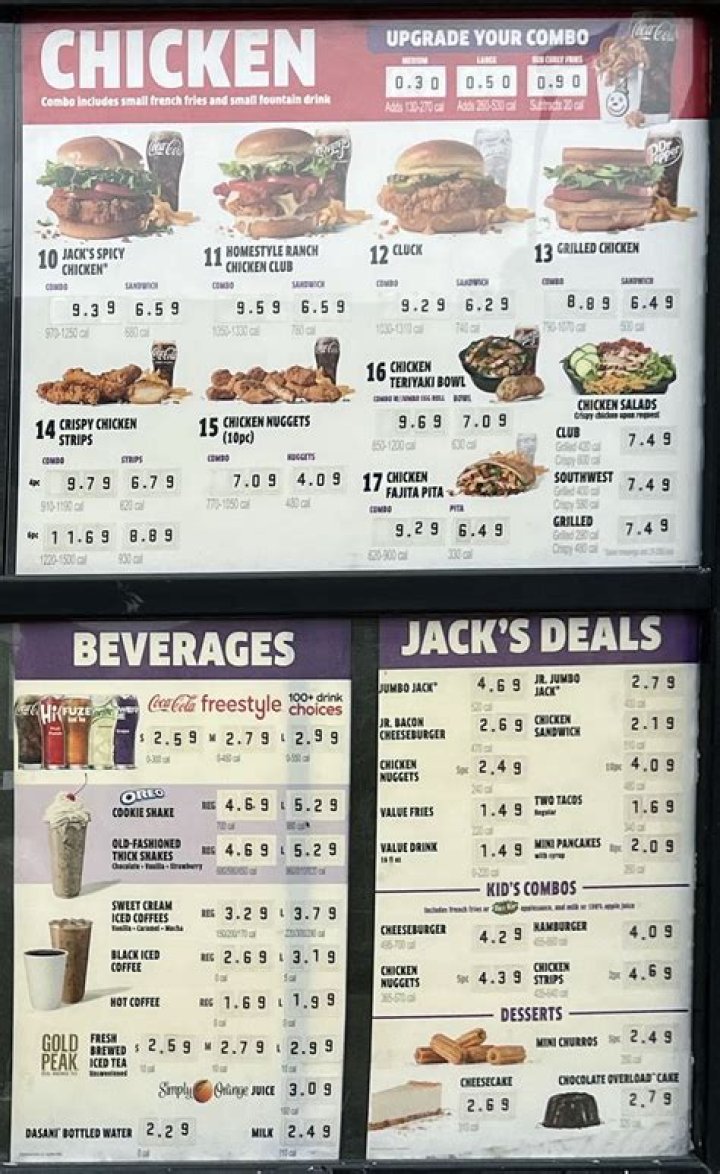 Fast Eddie's Menu and Prices - SarkariResult