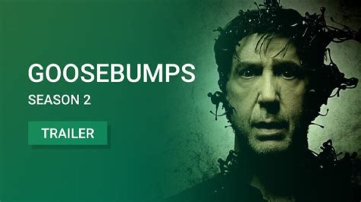 Goosebumps Season 2 Release Date, Recap, Review, Spoilers, Streaming, Schedule & Where To Watch? - SarkariResult