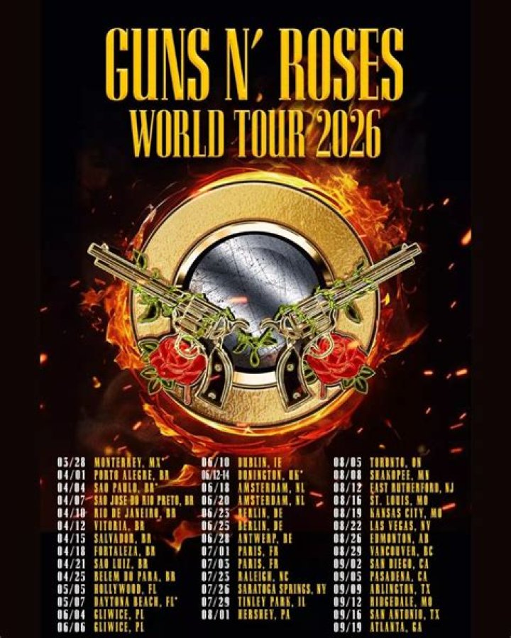 Guns N Roses Presale Code 2023: How To Get Presale Tickets to Guns N' Roses 2023 - SarkariResult