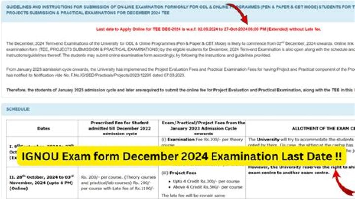 IGNOU Exam Result 2022 - 2023 |Result Date