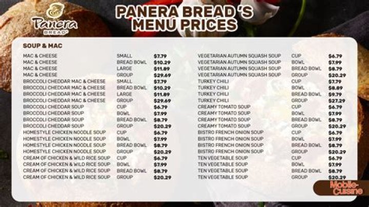 Is Panera Bread Open On Thanksgiving - SarkariResult