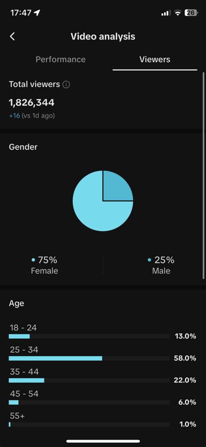 Jerry Ascione Youtuber overview