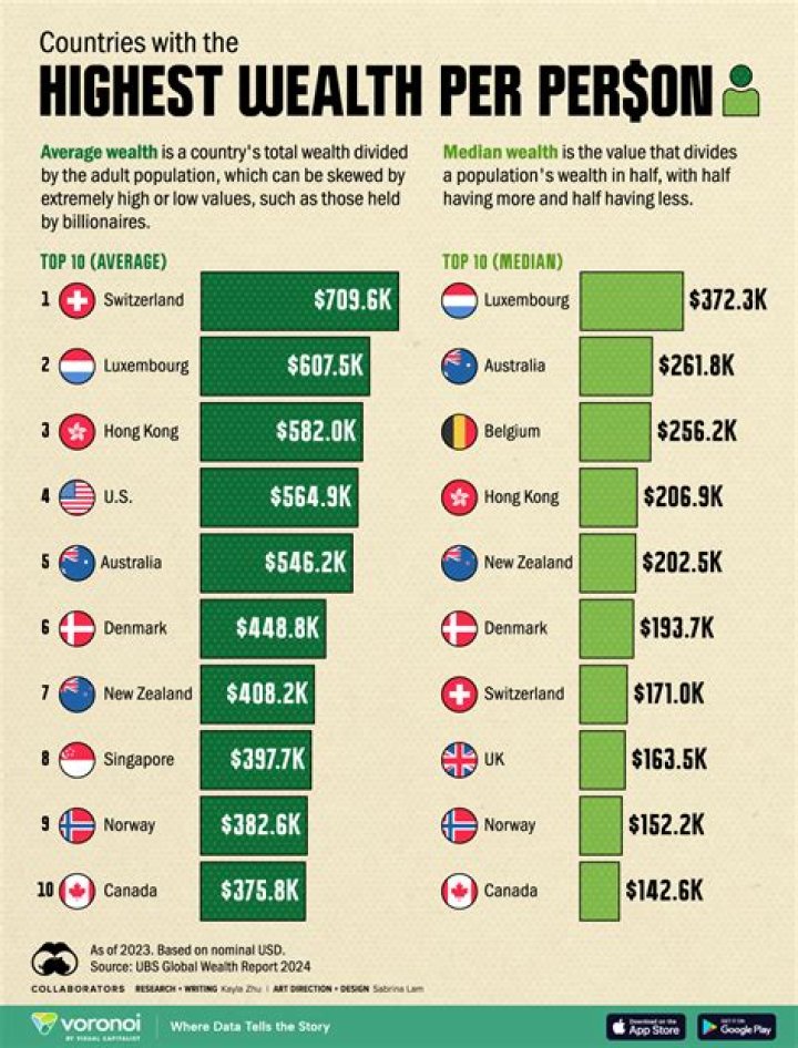 Jordan Peterson's Wealth: Annual Income and Net Worth - SarkariResult