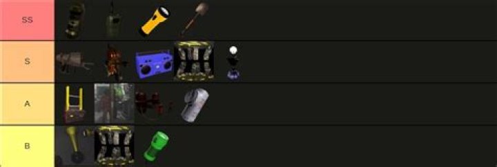 Lethal Company Items Guide: Lethal Company Best Items Tier List (2023) - SarkariResult