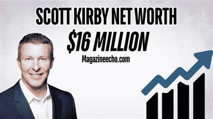 Scott Kirby Net Worth: Details About House, Salary, News, Age, Cars, Wife - SarkariResult