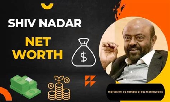 Shiv Nadar Net Worth: Details About Assets, Income, Career, Portfolio - SarkariResult
