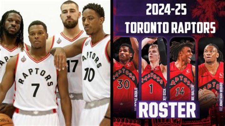 Undrafted Players in Toronto Raptors Roster? NBA Immaculate Grid Answers for July 222023