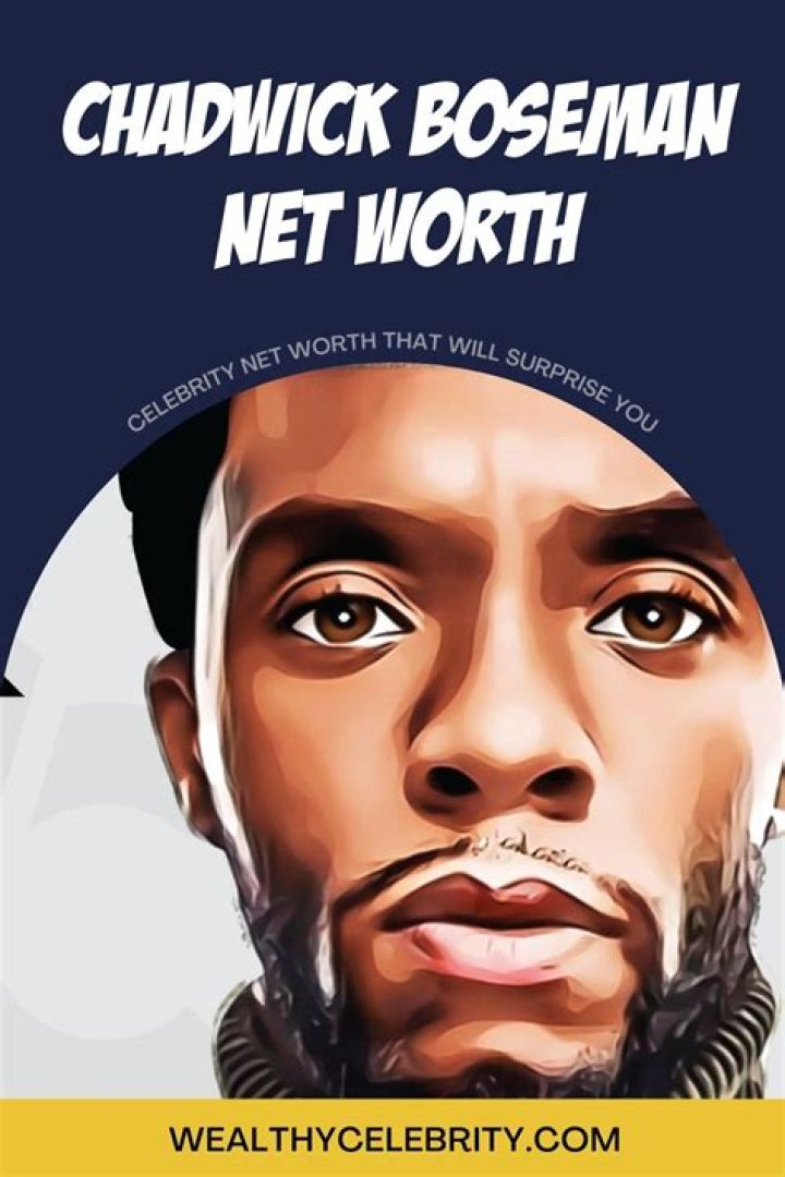 Untold Facts about Chadwick Boseman – Tragic Death of Black Panther Actor