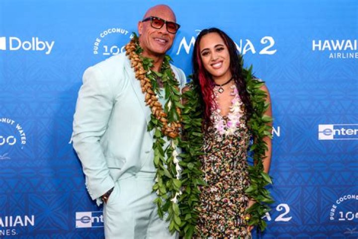 Who Is Dwayne Johnson Dating in 2023? Exploring His Past and Present Romance with Lauren Hashian - SarkariResult